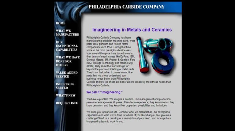 Philadelphia Carbide Co.