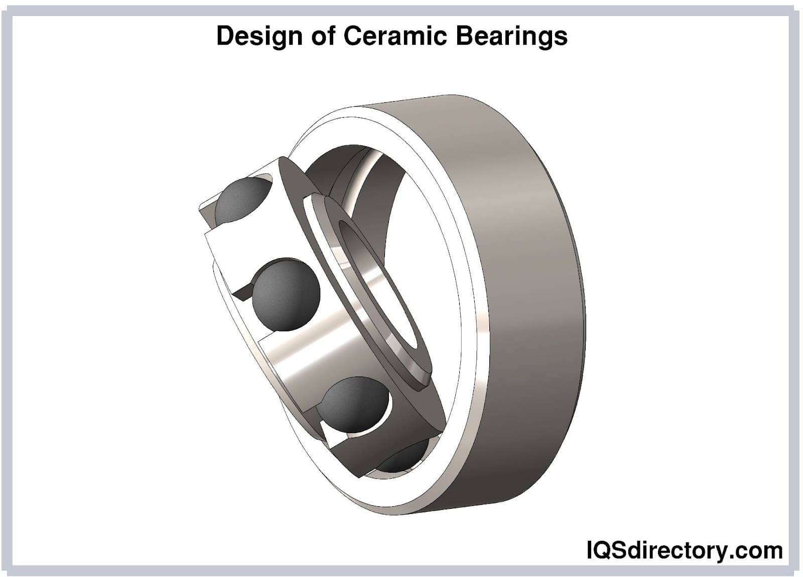 Design of Ceramic Bearings
